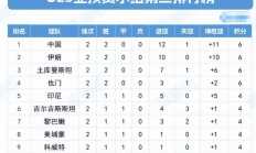 星空体育电竞-国际足坛豪门对决，球迷热情高涨不止