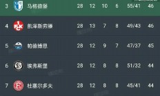 星空体育app下载-包含汉堡球队遭遇惨败，状态低迷难以逆转的词条