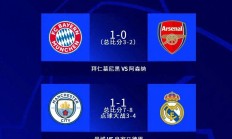 星空体育网页版入口-包含皇马惨遭拜仁比分屠杀，英超欧战实力暴露无遗的词条