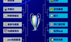 星空体育下载-包含巴黎绝杀成功，飞跃晋级欧冠四强！的词条