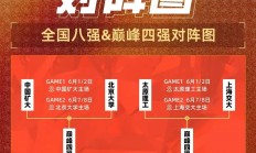 星空体育电竞-激烈比拼：建业对阵华夏双方将争夺战斗的胜利！的简单介绍