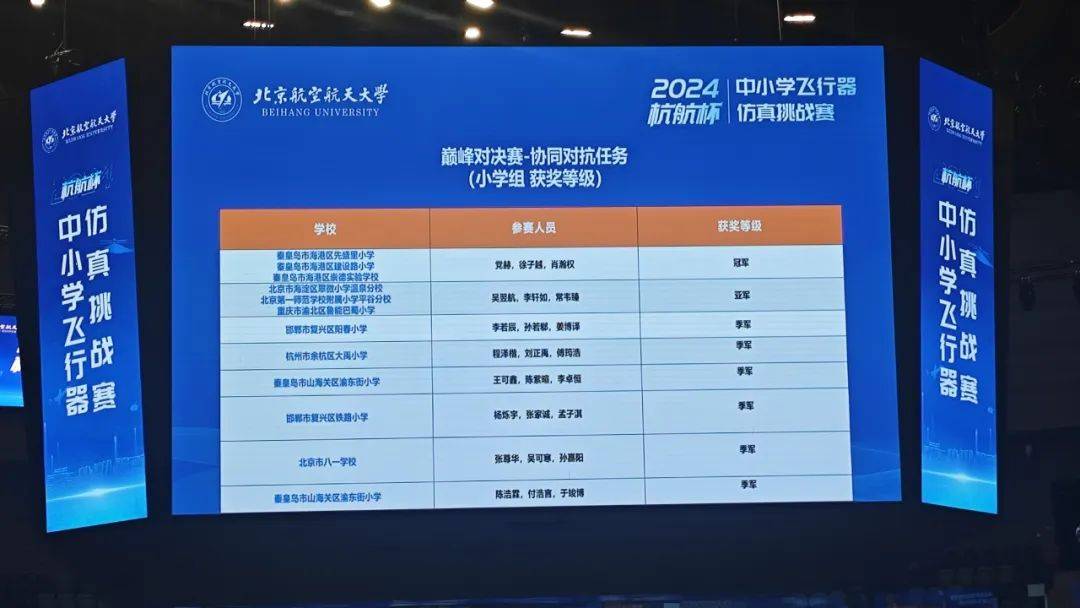 战略调整后，某队凭借精湛技术取得胜利的简单介绍