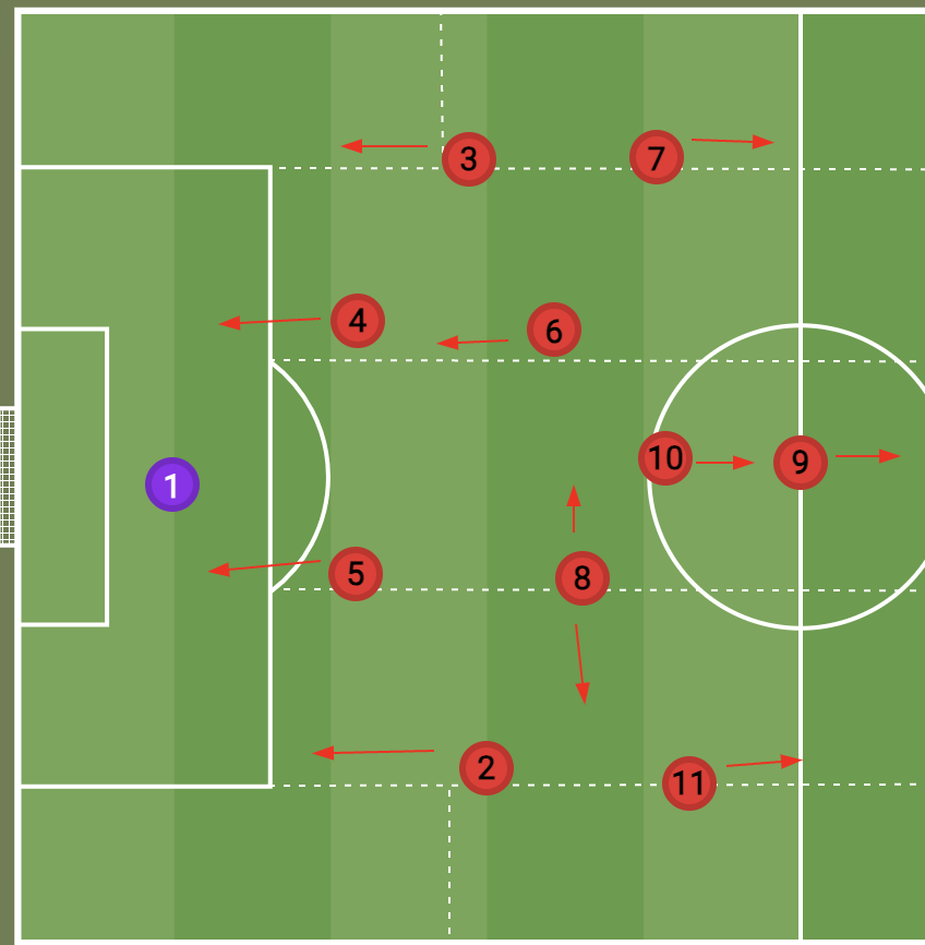 包含精密战术布局:足球场上的智慧对决的词条 包含精密战术布局:足球场上的智慧对决的词条