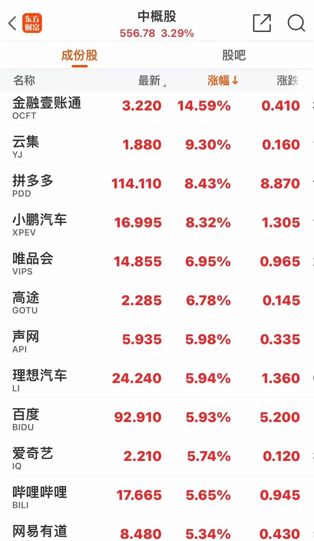 阿雅克肖战平,争取下轮反弹的简单介绍 阿雅克肖战平,争取下轮反弹的简单介绍