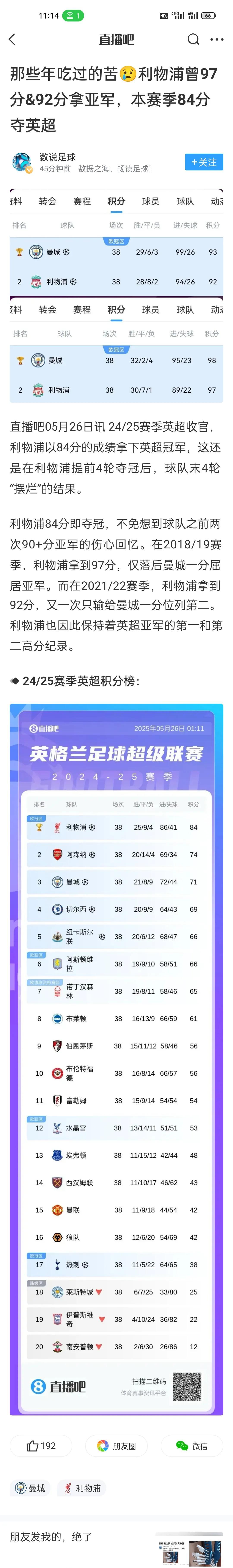 利物浦紧逼积分榜第一,实力毋庸置疑 利物浦紧逼积分榜第一,实力毋庸置疑