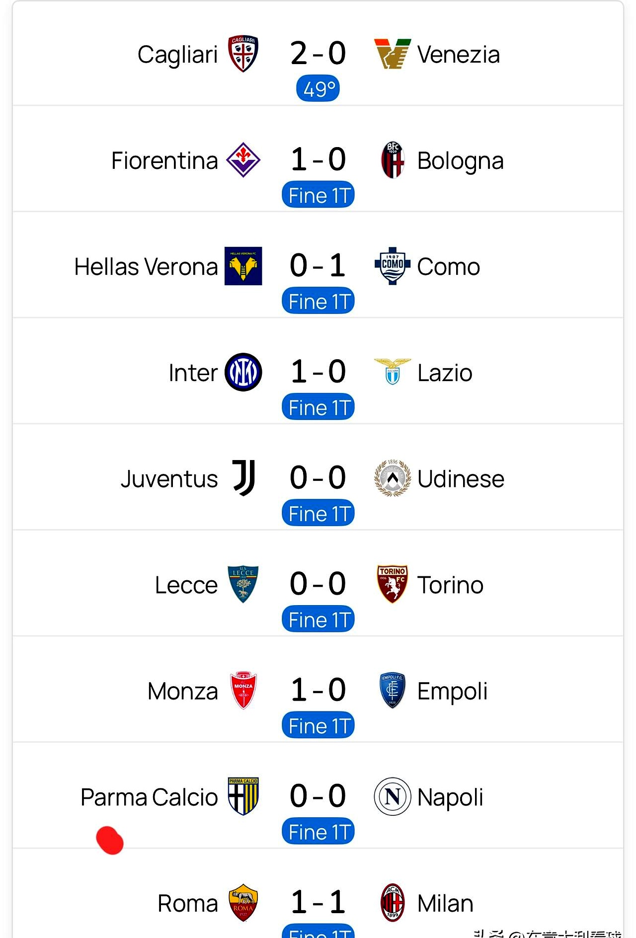 国际米兰取胜，积分榜排名稳定上升