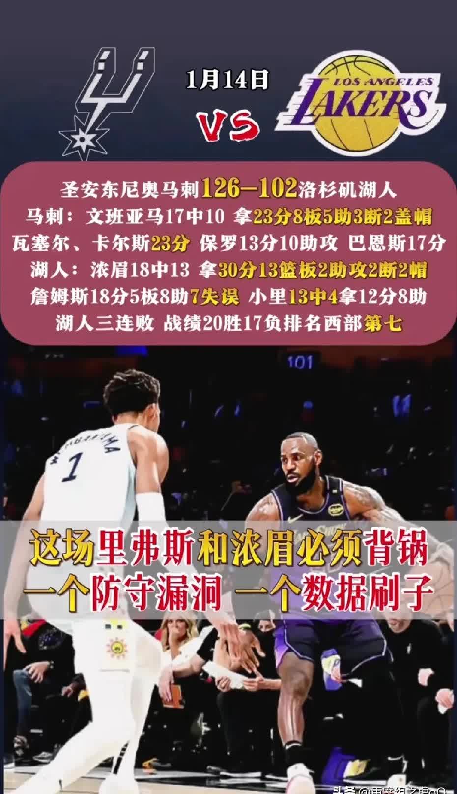 防守疲软导致连败，教练批评球员表现