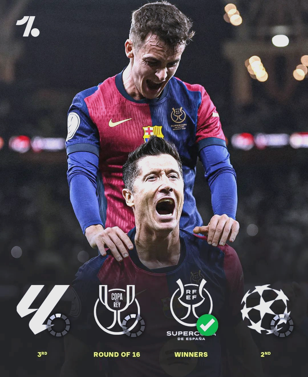 包含巴萨披荆斩棘，惊险晋级欧冠八强的词条