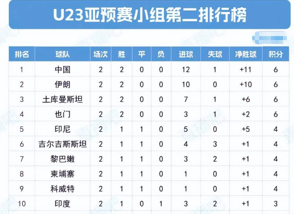 国际足坛豪门对决，球迷热情高涨不止