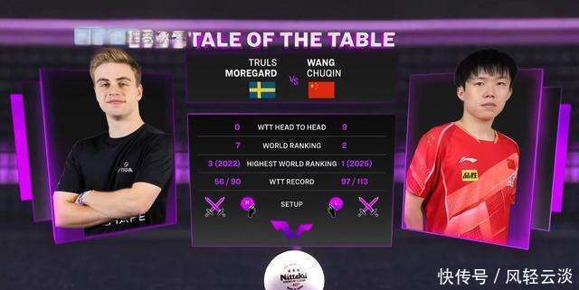 精彩对决打出高潮，悬念不断引发热议的简单介绍