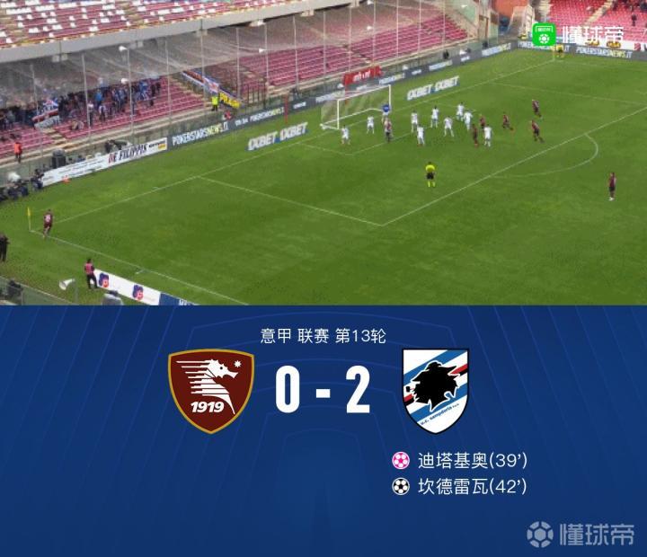 罗马客场艰难战胜桑普多利亚,积分榜上升 罗马客场艰难战胜桑普多利亚,积分榜上升