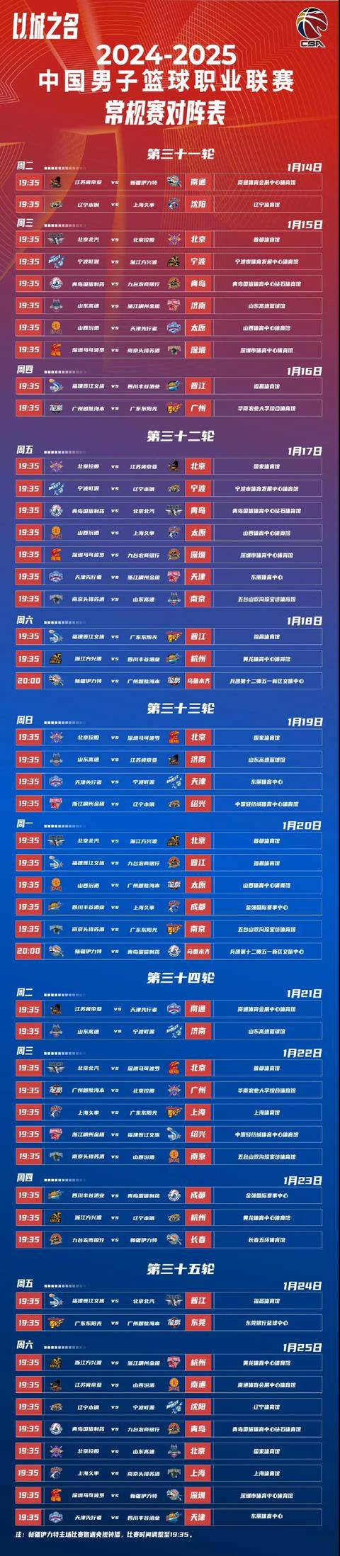 2023-24赛季CBA联赛赛程揭晓,顶尖球队将上演激烈角逐的简单介绍 2023-24赛季CBA联赛赛程揭晓,顶尖球队将上演激烈角逐的简单介绍